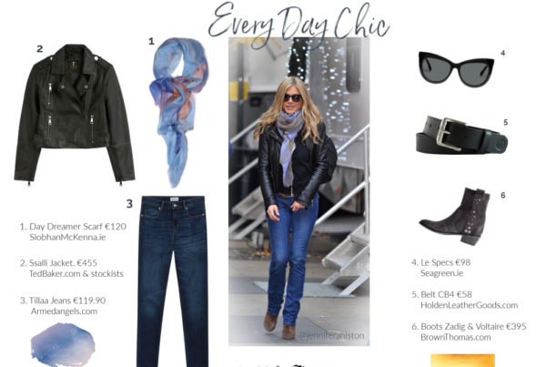 Styling mood board showing outfit ideas inspired by Jennifer Aniston